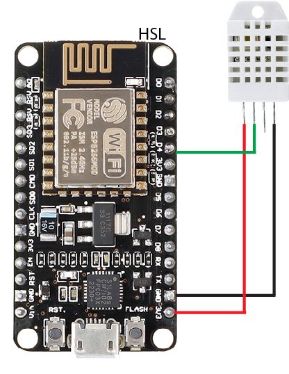 ThingSpeak com ESP8266 - Guia Completo de Integração IoT: 1 Esquema ligação do DHT22 no ESP8266
ThingSpeak com ESP8266