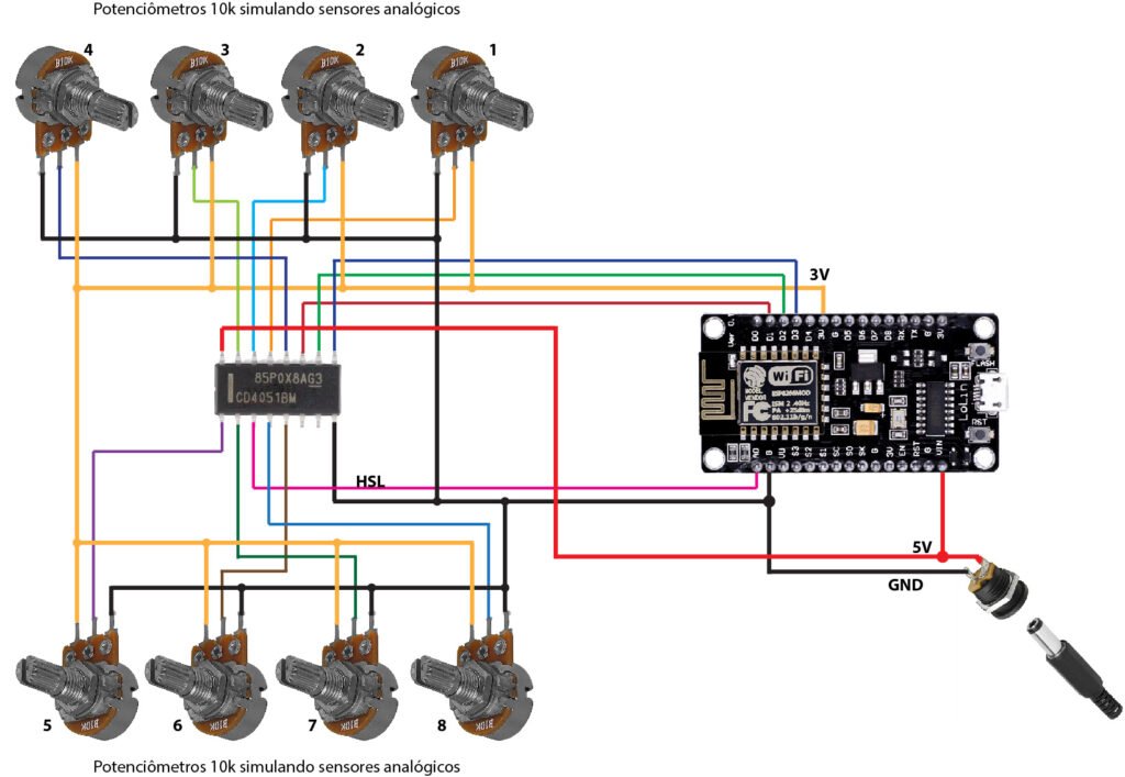 Aumentar as Portas Analógicas no ESP8266 1 Diagrama de montagem de circuito utilizando potenciômetros para simular diversos sensores analógicos
Aumentar as portas analógicas no ESP8266